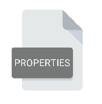 Properties (.properties) files